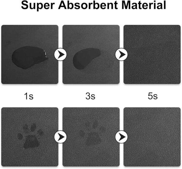 Physics Print Pet Feeding Mat Dog Mat for Food and Water Bowl Dogs Water Dispenser Mat Dogs Accessories