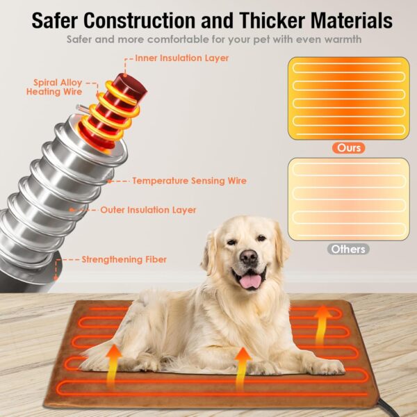 Pet Heating Pad for Cats, Dogs, Electric Blanket with 12H Timer and Temperature Control 30-60°C, Electric, Safe for Dogs and Cats - 45 x 45 cm