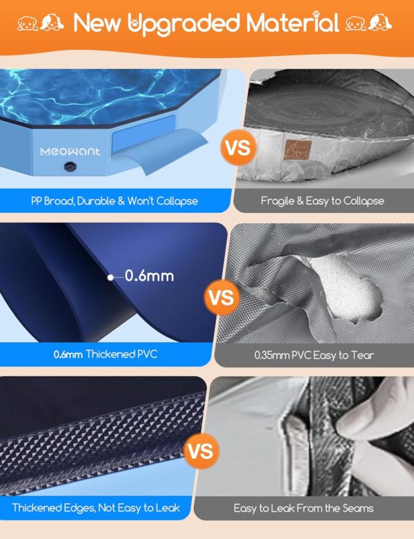 Meowant Foldable Dog Pool, Dog Bath, Paddling Pool, Large Thickened PVC, Extra Large Outdoor Foldable Children's Pool, Portable Non-Slip Dog Paddling Pool, No Pump Needed (220 x 40 cm)