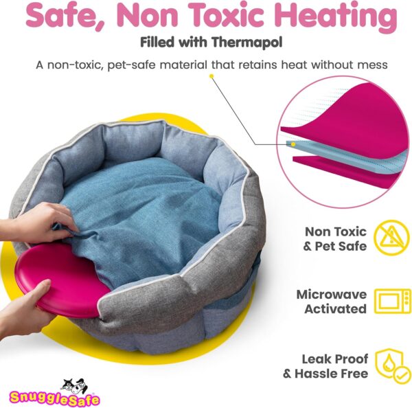 91tllzR2isL._AC_SL1500_.jpg Pet Supply Imports SnuggleSafe Pet Bed Microwave Heating Pad